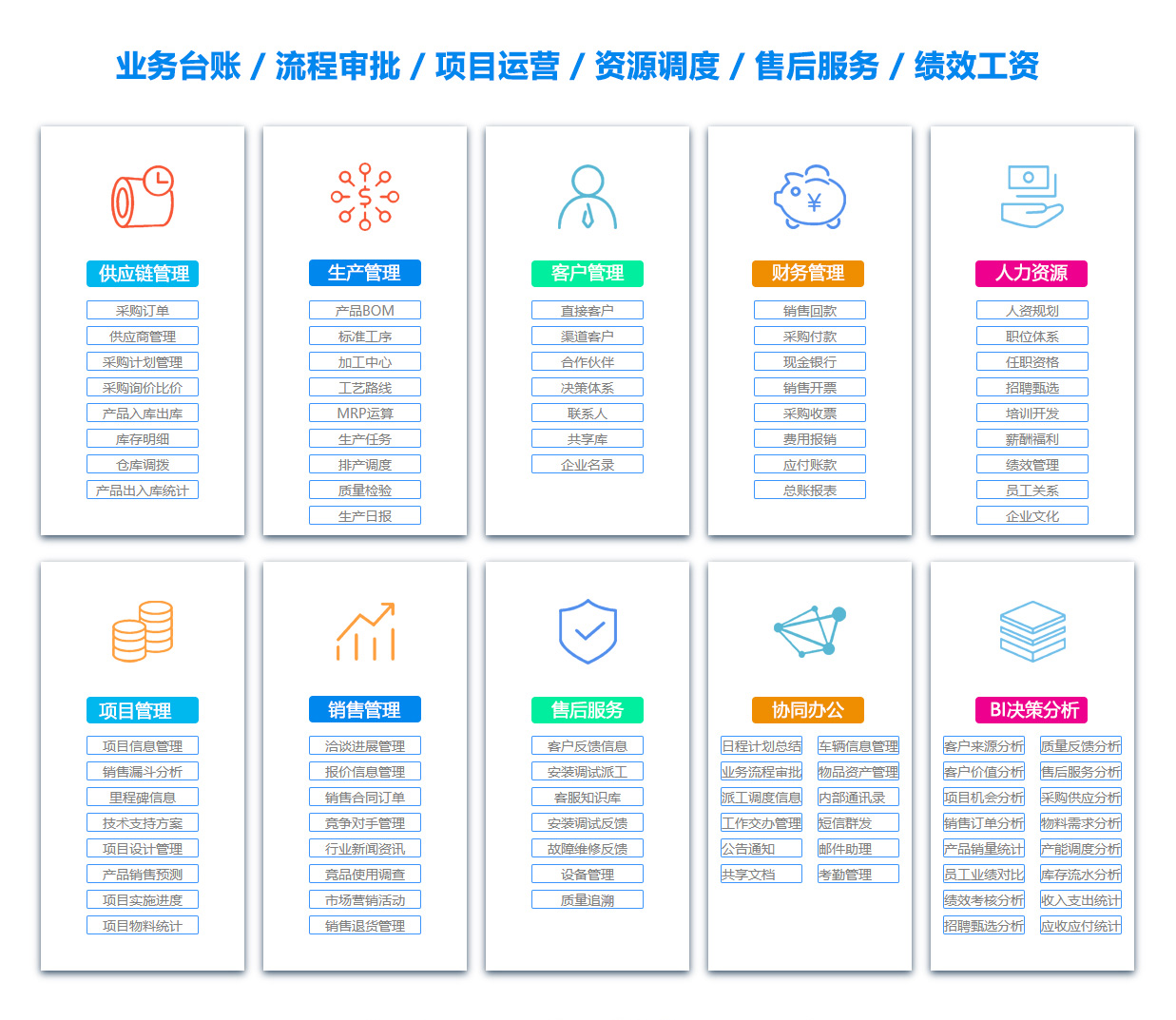 南阳BI软件 南阳BI软件